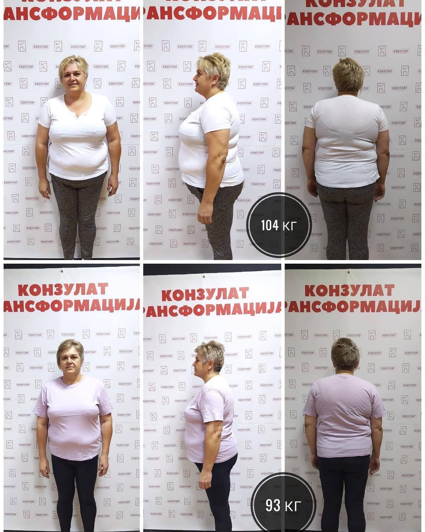Transformacija