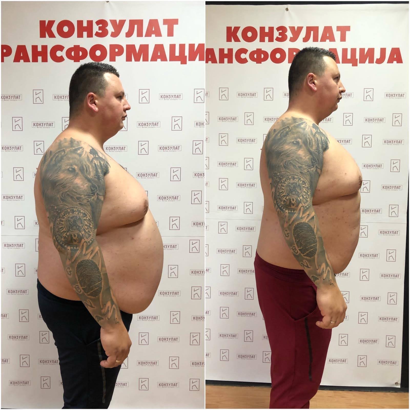 Transformacija